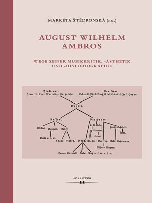 cover image of August Wilhelm Ambros